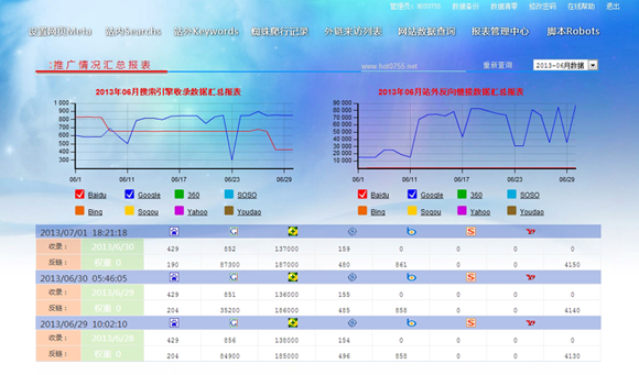 MFCMS建站